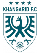 汗加里德 vs 乌兰巴托FC