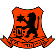 比尼叶胡达 vs 卡法沙勒姆夏普尔