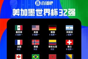 半数揭晓！世界杯32强名单公布18席：3个小组第三成功晋级！荷兰领跑日本居次