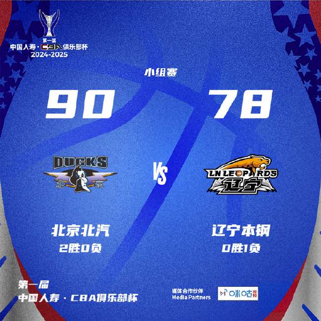 库拉索VS 科特迪瓦