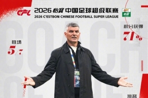 祝贺主教练约翰·阿洛伊西荣获2026怡宝中超联赛5月最佳教练称号