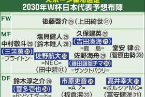 日本媒体预测2030年世界杯日本队名单:久保建英、中村敬斗、铃木彩艳仍为主力
