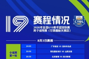 全国U19青年篮球联赛男子组预赛将在8月3日至9日进行