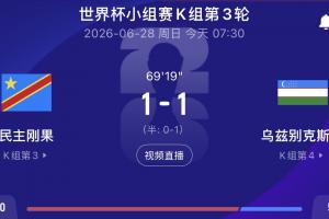 乌兹别克斯坦！民主刚果离出线仅差一球，韩国接近出局亦仅一步之遥！