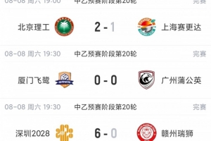 泰山B队力克海港B队，争冠组名额悬念再起