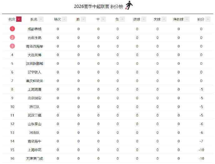 挪威vs塞内加尔直播在线观看_挪威vs塞内加尔高清比赛直播_挪威vs塞内加尔免费观看直播在线