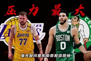 下赛季压力最大的两位当家球星是谁？毫无疑问是东契奇和塔图姆