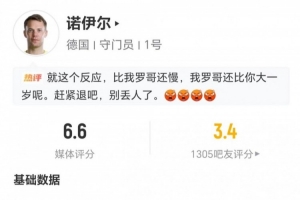 40岁诺伊尔本战扑救仅1次丢2球  阻球效率-0.40 解围1次 长传10次成功5次