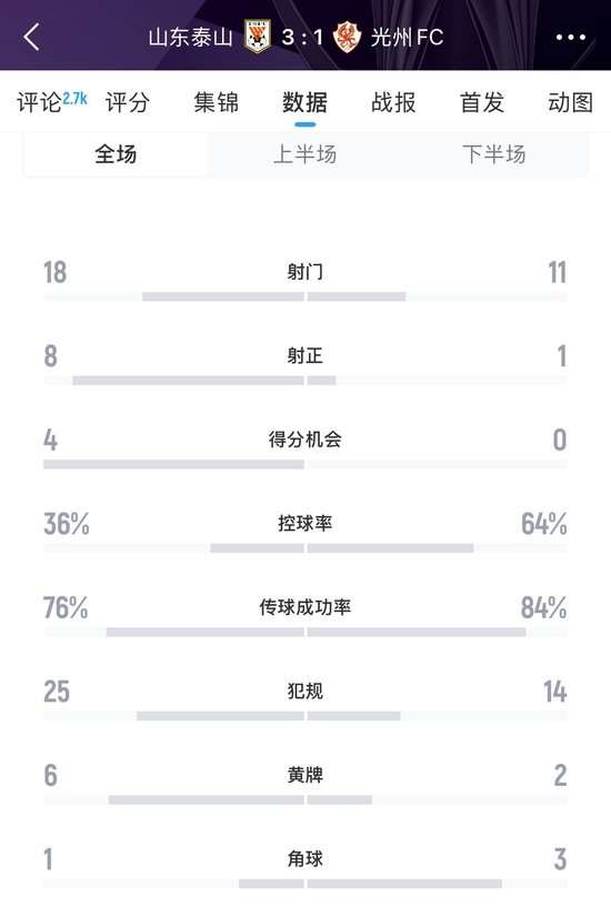 突尼斯VS荷兰