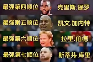 理性讨论：前十顺位历史最强，哪个人该换掉？