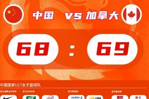 遗憾！中国U17女篮未能进入世界杯四强，排名赛对阵美国与斯洛文尼亚的败方