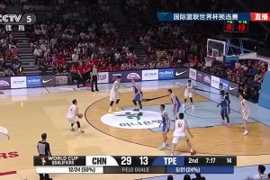 领先扩大至21分