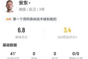 守门导致进球被判无效！安东此役错失1球+成功对抗8次+犯规3次