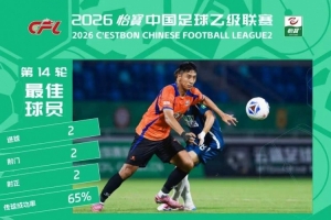 官方：刘子铭当选中乙第14轮最佳球员，梅开二度帮助厦门飞鹭取胜