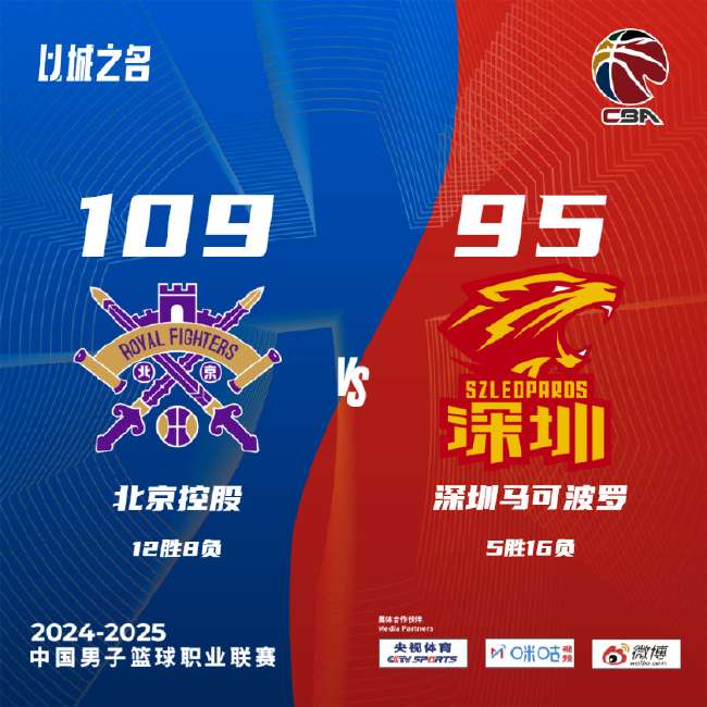 突尼斯VS 荷兰