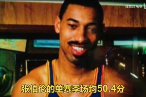 个人观点：NBA最难被打破的五项记录！