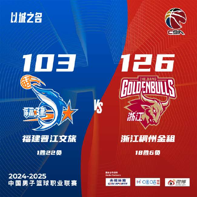 厄瓜多尔VS德国