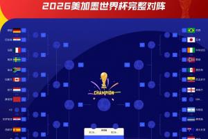 战K组第2名！克罗地亚1/16决赛对手：或对阵哥伦比亚/葡萄牙！