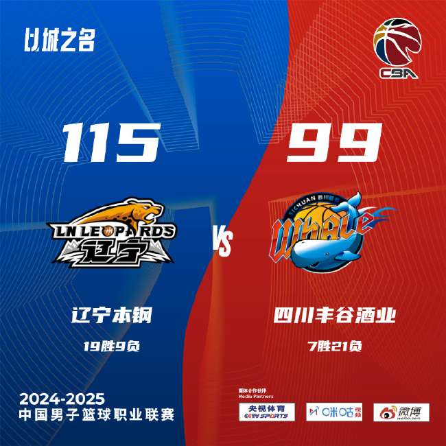 土耳其vs 美国