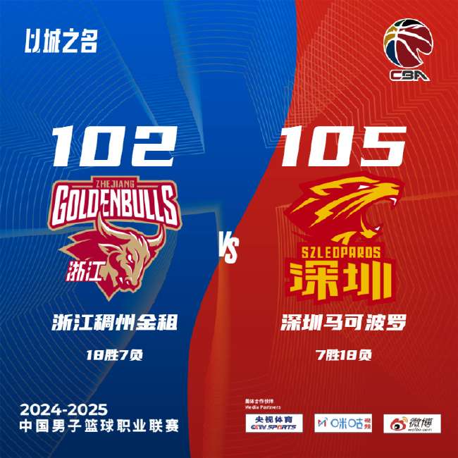 突尼斯vs 荷兰