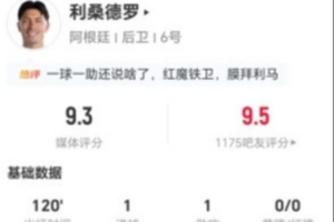 利马此役1进球1助攻，6次长传5次成功，6次解围，5次对抗3次成功，得分9.3分