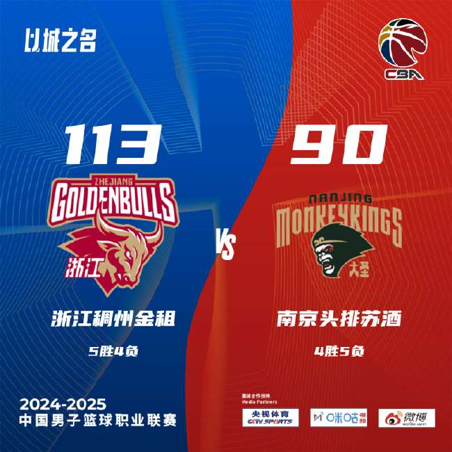 厄瓜多尔vs 德国