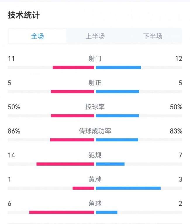 意甲精彩集锦回放_意甲高清比赛直播_意甲免费观看直播在线