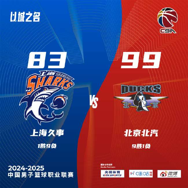 土耳其vs美国