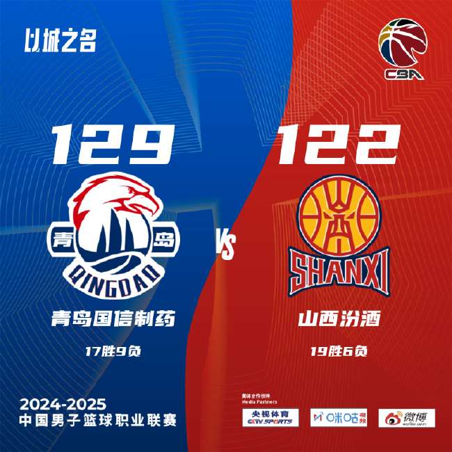 厄瓜多尔VS 德国
