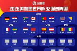世界杯32强对决：葡萄牙对阵克罗地亚、阿根廷对阵佛得角、巴西对阵日本