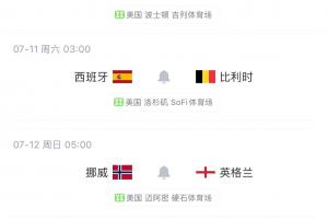 本届世界杯仅剩10场赛事!今年将诞生新王者吗?