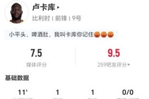 卢卡库此役射入1球并有1次助攻及1次关键传球，过人对抗均为0，评分7.5分
