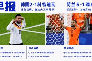 世界杯晨报：加克波连中两元荷兰5-1胜瑞典，翁达夫读秒绝杀德国2-1险胜科特迪瓦