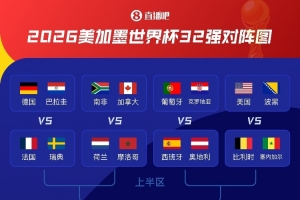 世体：上半区为“欧洲杯”，下半区为“美洲杯”，英阿之战极富魅力