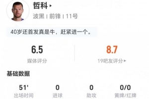 40岁哲科此役无射门1次关键传球 5次争顶2次成功1次解围 得到6.5分评价