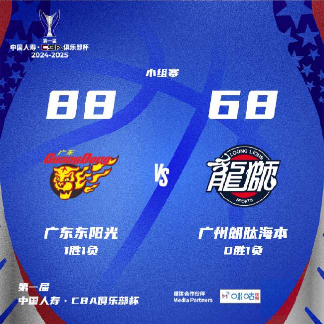 库拉索vs 科特迪瓦