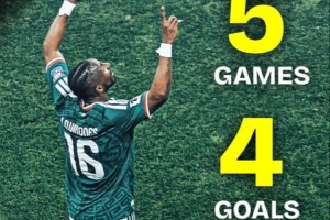 基尼奥内斯一届世界杯5助5射，成墨西哥第一人