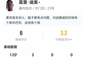 塞内加尔守门员迪奥此役扑救3次失球1次 丢掉25次球权 得到6分