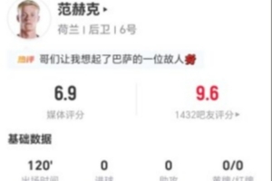 血染战场！范赫克此役2次解围2次拦截4次抢断 13次对抗9次成功+7次长传1次成功