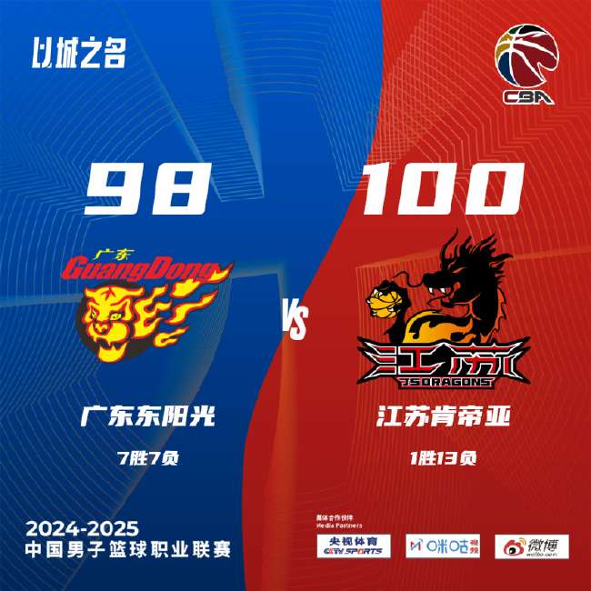 突尼斯vs 荷兰