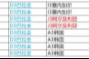 韩国晋级与出局比例各半！495种小组第三晋级组合现仅剩8种
