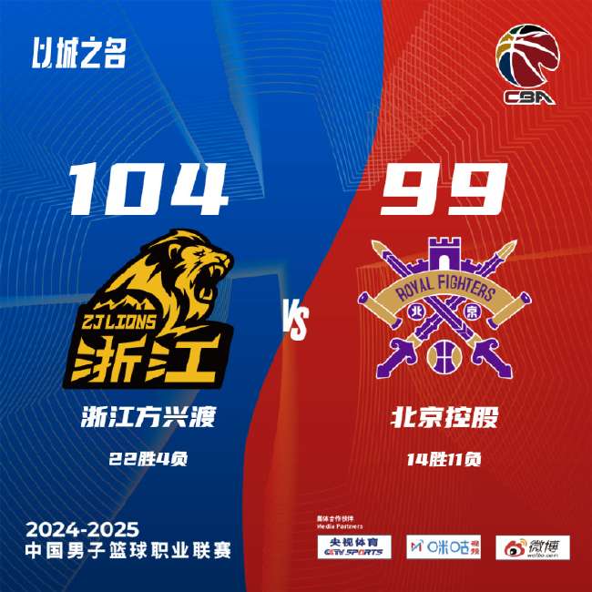 厄瓜多尔vs 德国