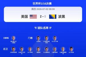 附加赛意大利被淘汰！波黑4场丢8球32强止步 1/16决赛多一人半小时