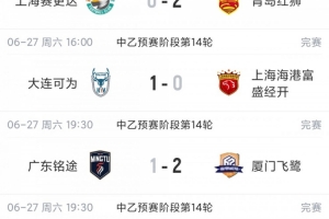 中乙综述：榜首球队均遭遇滑铁卢！海港B队四轮未尝胜绩却领跑，贵阳竞技两轮未获胜利