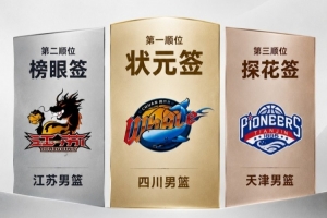 山西天津正在洽谈选秀权交易，天津握有今年前三顺位选秀权