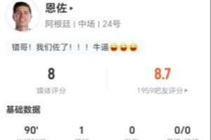 恩佐此役两射一正，进球1个，过人4次，成功3次，无关键传球，长传5次，成功5次，总分8分