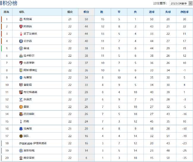厄瓜多尔VS 德国