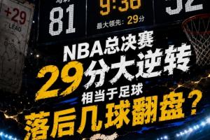 NBA决赛29分逆转对比足球联赛多少球逆转