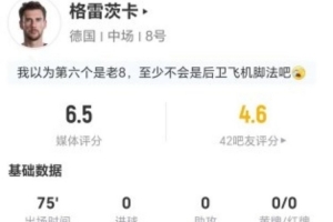 德国队告别战？格雷茨卡此役2射0中+8次对抗3次成功 点球大战未登场