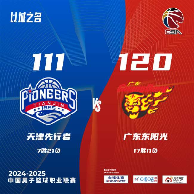厄瓜多尔vs 德国